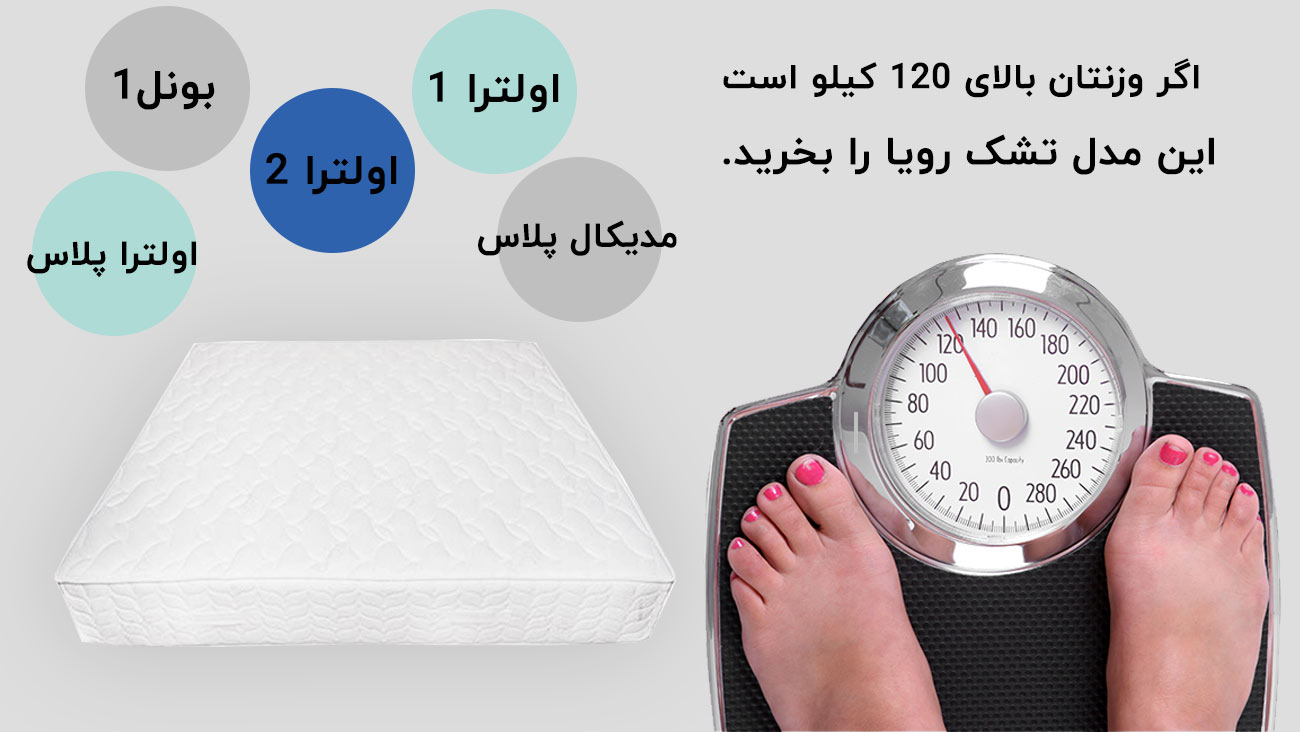 اگر وزنتان بالای 120 کیلو است این مدل تشک رویا را بخرید