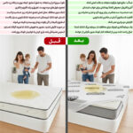 محافظ تشک ضد آب رویال مدل ساردونیا سایز 120*200 (ارسال رایگان) - تصویر 6
