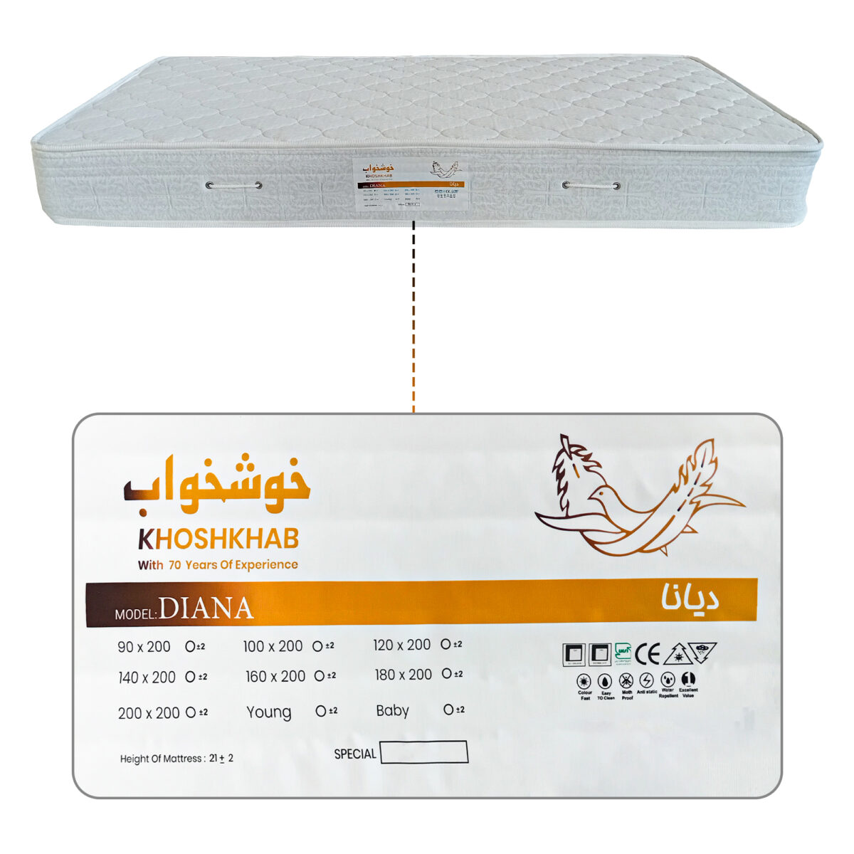 تشک دو نفره خوشخواب مدل دیانا سایز 140 × 200 سانتی متر - تصویر 5